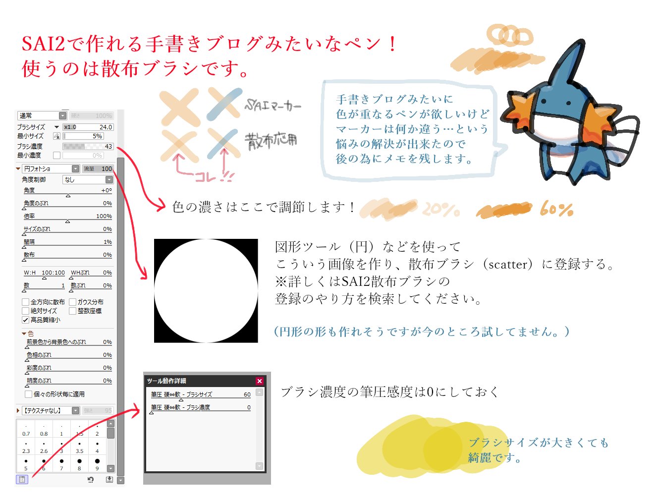 エッセイ 潜む 礼拝 Sai ブラシ 手書き ブログ Girls Rq Jp