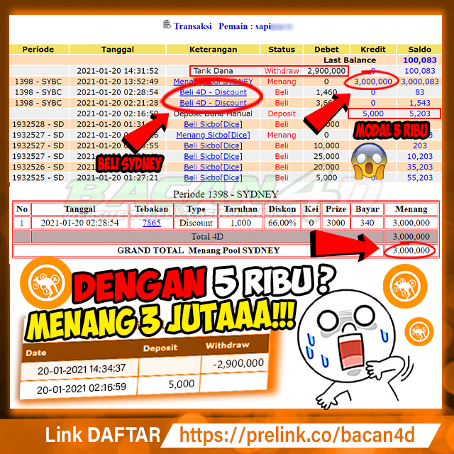 Bacan4D's tweet photo. DAHSYATTT !!!! 😱😱😱

Selamat Kepada Member Kami Bacan4D
Dengan ID Akun sapixXx

Yang Telah JP SYDNEY Hari ini
Sebesar Rp 3,000,000 Juta Rupiah,. 

Penarikan Dana / Withdraw
Sudah di proses ya boss ku
Silahkan dicek Rekening nya 😍😍

Salam Hoki Bacan4D https://t.co/lV8rGFsSL9