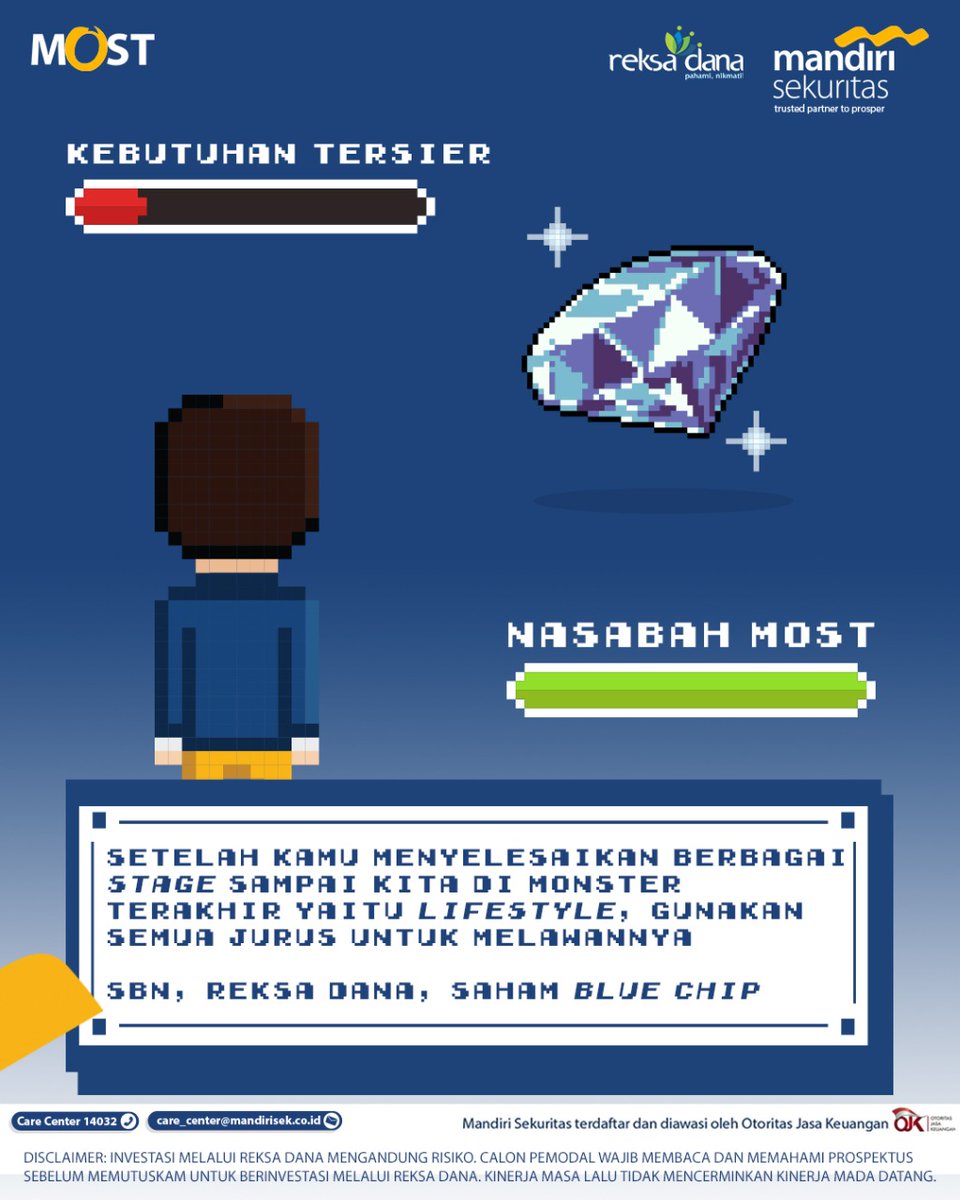 Mandiri Sekuritas tweet media