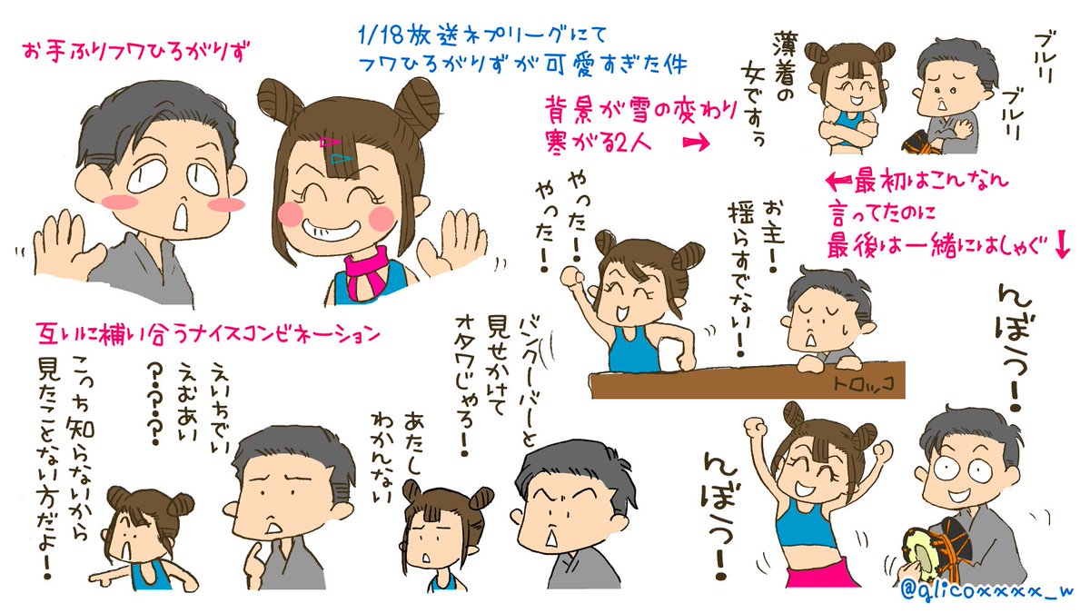 21年1月分まとめ Min T ミント