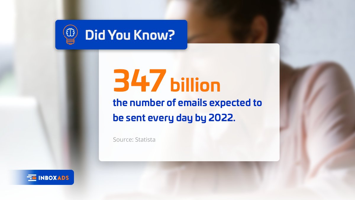 inboxads's tweet image. Did You Know? 🤔👩‍🏫

It’s expected that by 2022, 347 billion #emails will be sent every day

Source: @Statista

#inboxads #didyouknowfacts