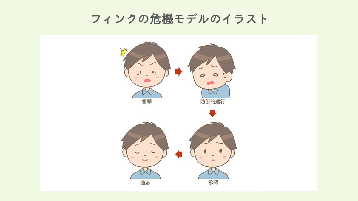 看護師 イラスト集 看護roo 看護師 イラスト集 には1枚で勉強できちゃうイラストがいっぱい ぜひ使ってみてください T Co Uymywkl3bn Instagramでは人気イラストをチェックできます T Co Eezsnrkvur T Co
