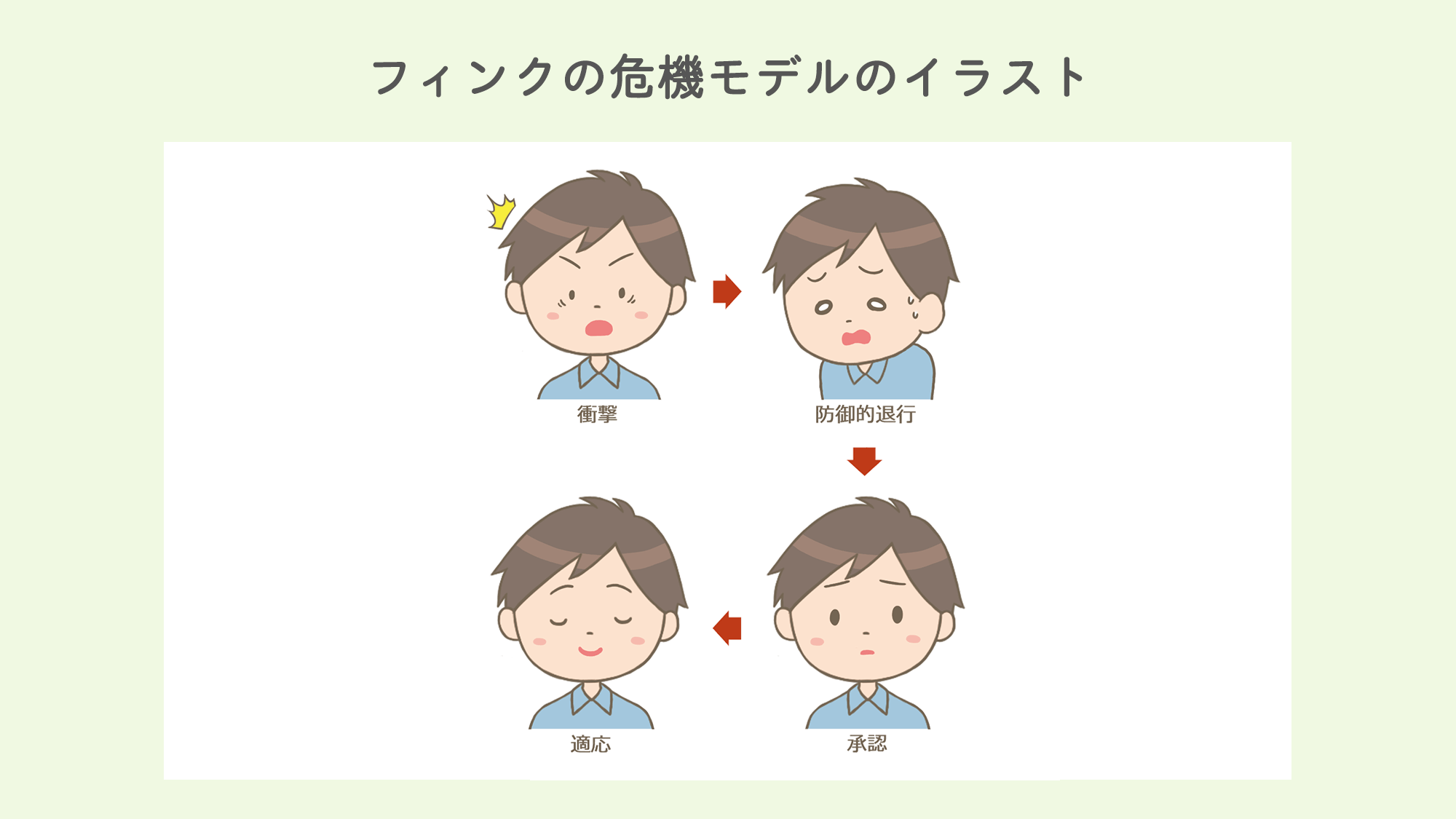 看護師 イラスト集 看護roo 看護師 イラスト集 には1枚で勉強できちゃうイラストがいっぱい ぜひ使ってみてください T Co Uymywkl3bn Instagramでは人気イラストをチェックできます T Co Eezsnrkvur T Co