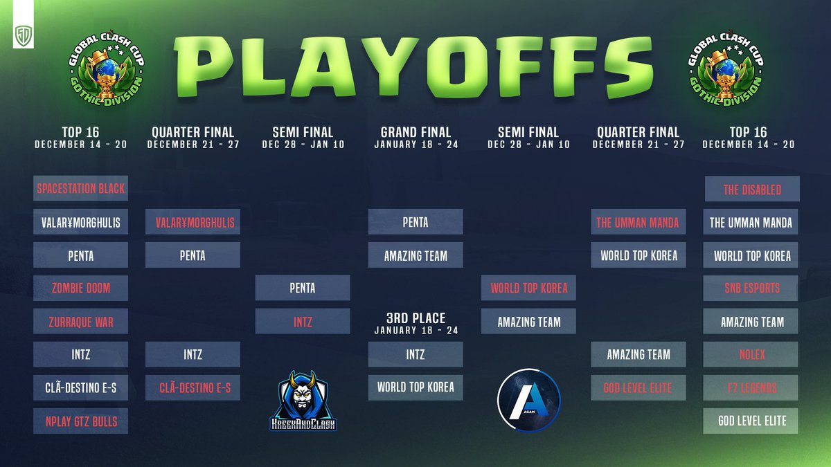 Mackenzro tweet media