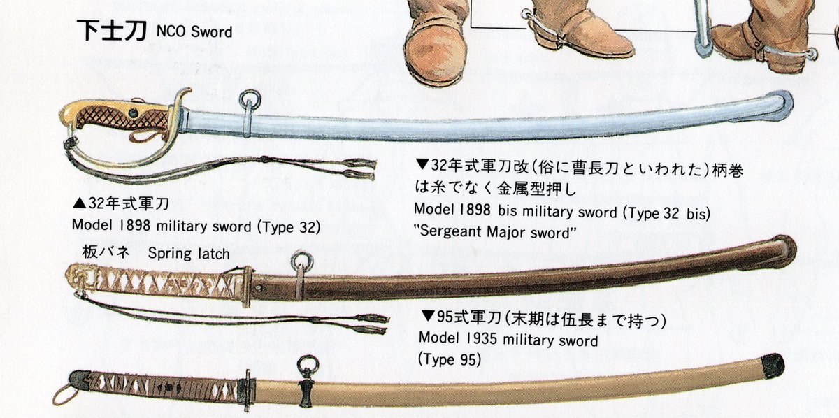 アプロ 日本陸軍の軍刀の変遷を見ると 日本刀は重いから片手使いは無理 は誤りだとわかる 実際 大陸打通作戦に参加された士官の回顧録に 追撃戦で 片手に拳銃 片手に軍刀 走りまわっていた記述があったかな あると割りと便利だったみたい 軍刀