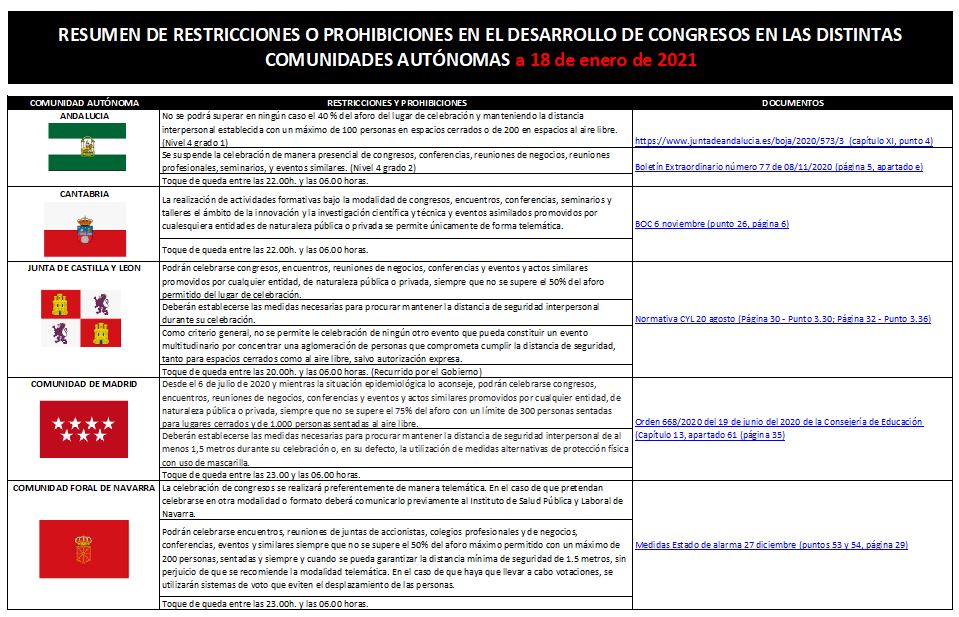 OPCMadrid tweet media