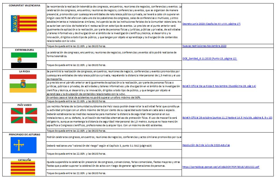 OPCMadrid tweet media