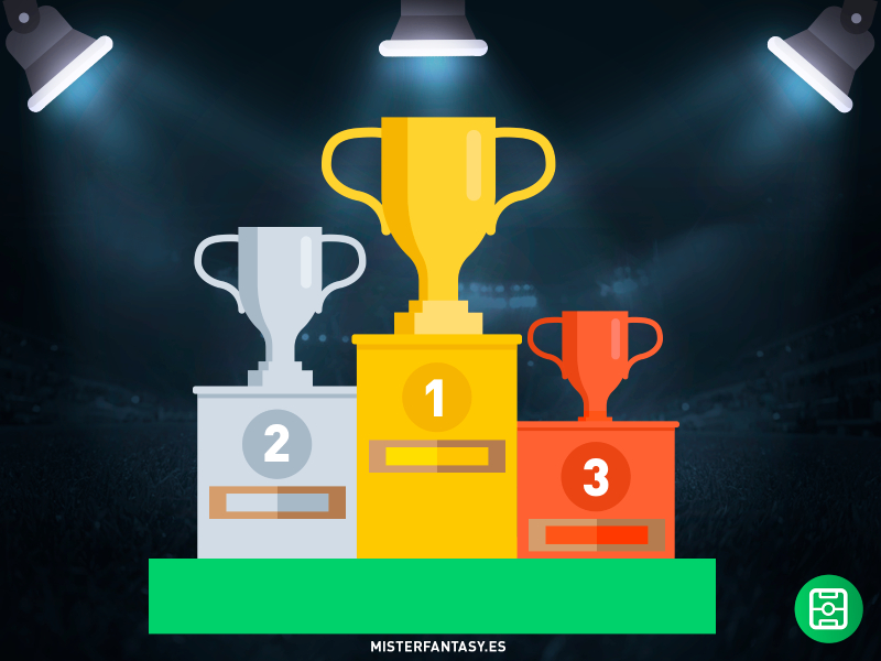 MisterFantasyES's tweet photo. 🎁 Concurso #MisterFantasy ⚽️

🥳 3 packs de 💯©️ en juego 🏆

1⃣ RT a esta publicación 🔃
2⃣ Cómo vas a quedar en tu Comunidad de #LaLiga cuando acabe la 1ª vuelta (Apertura o Campeonato de Invierno) ☃️
3⃣ Contesta con hashtag #MisterConcurso etiquetando a tu máximo rival 🥇🥈🥉 https://t.co/H31NJVND15
