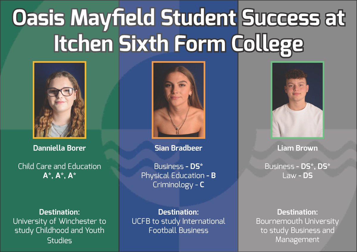 OasisMayfield's tweet photo. We are so proud of all of our former students and we are delighted when we hear news about their pathways. A huge congratulations to these students at @ItchenCollege! If you would like to join our alumni so we can invite you back, you can do so here: https://t.co/fwLatJH4Bs https://t.co/U07R5h9WmM