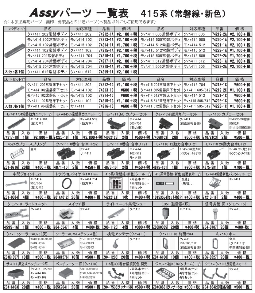 415系のAssyパーツ特集です。Assy表を比較すると常磐線・新色と九州色