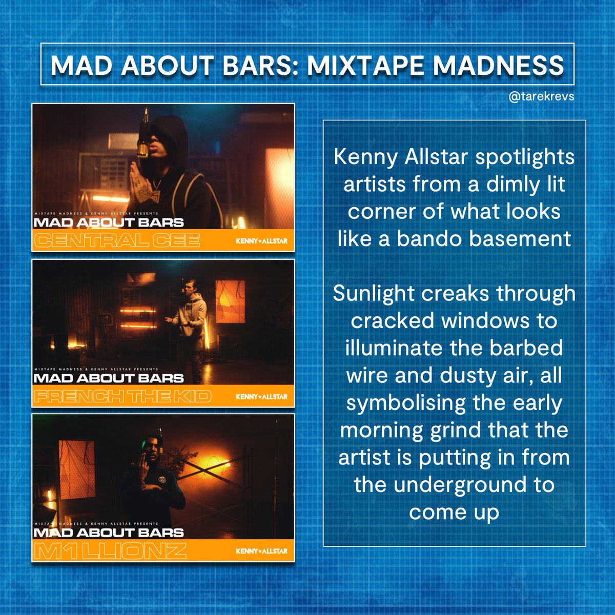  @MixtapeMadness  @KennyAllstar