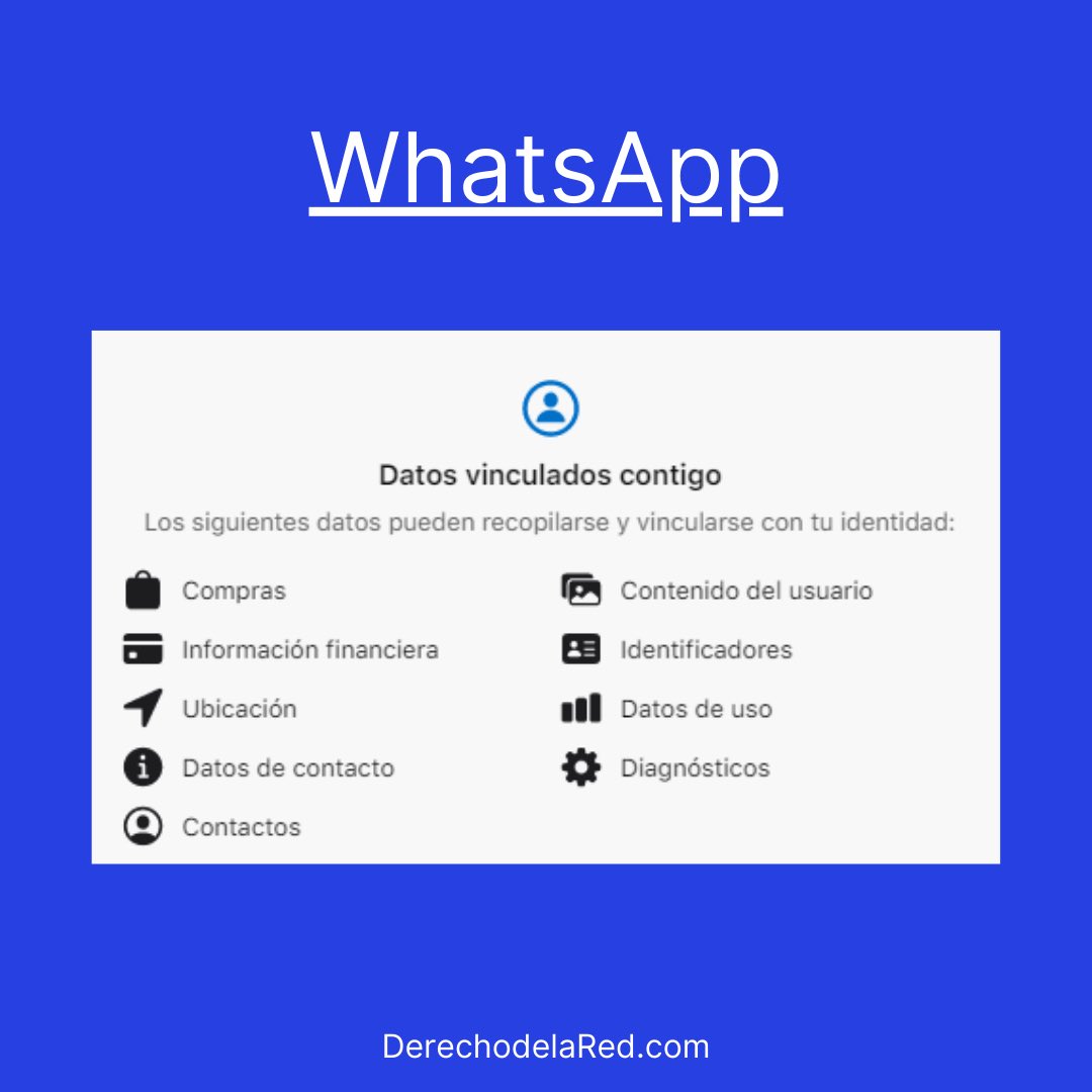 DerechodelaRed's tweet photo. Una comparativa rápida sobre los datos que recolectan sobre nosotros:

- Facebook Messenger
- WhatsApp 
- Telegram
- Signal https://t.co/tWVQS2Dkgu