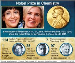 Quest Science for SA tweet media