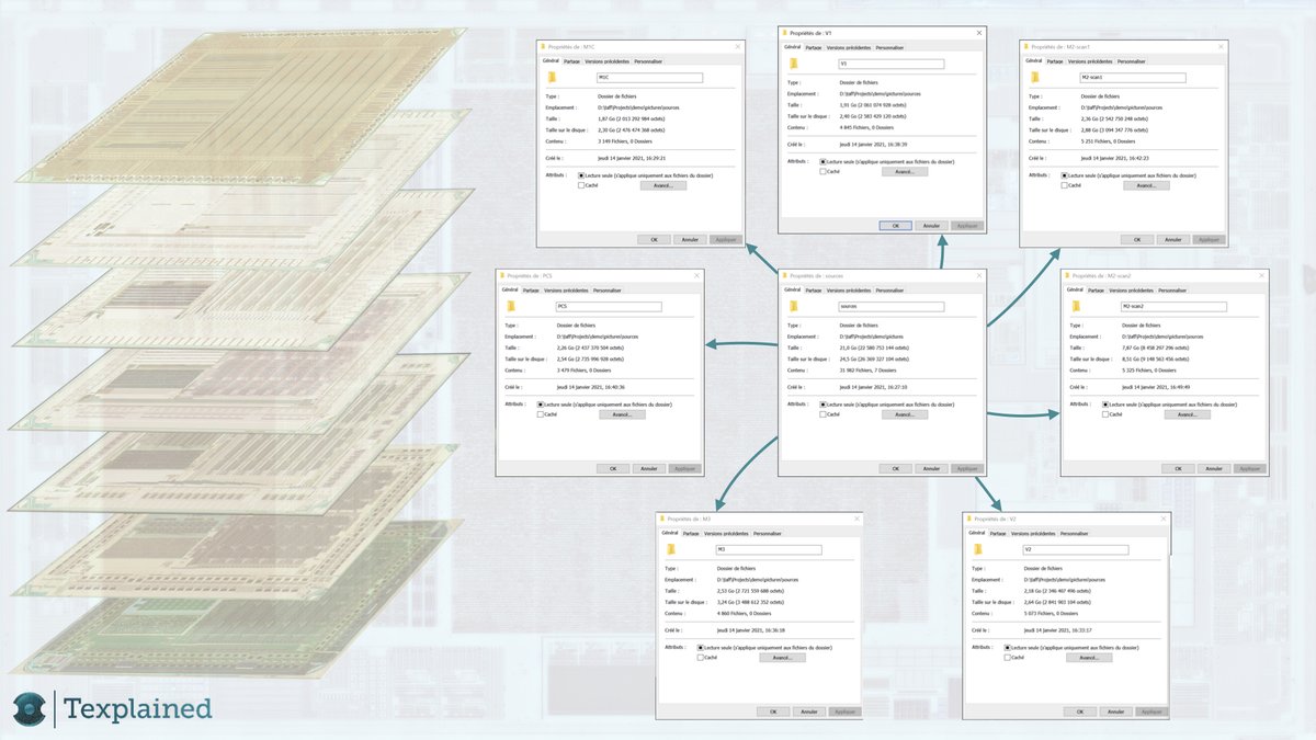 reivilo_t's tweet image. Here we are 😃. Roughly 32.000 pictures later (21GB 🧐), we can bring the #STM8_RE to #ChipJuice for some intense #ICReverseEngineering 🔬