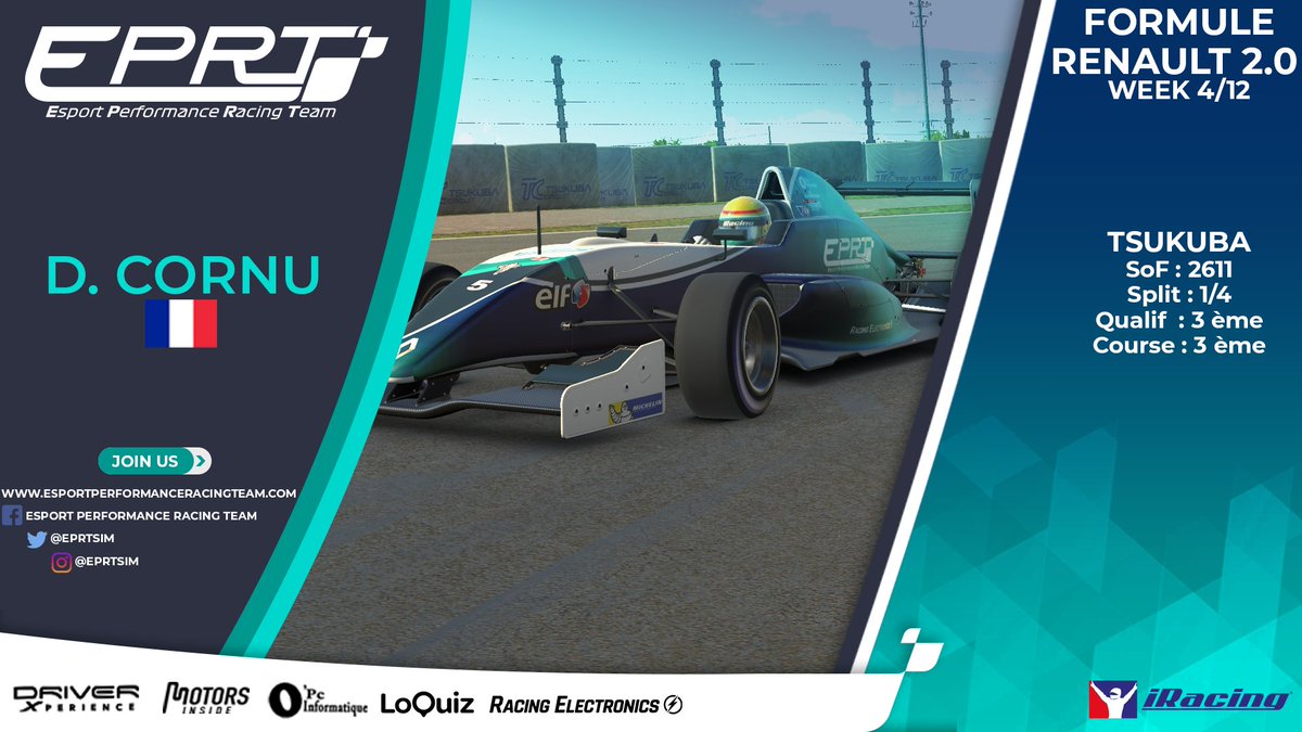 EPRTsim's tweet image. 🏎️ F2.0 @iRacing 🏎️
📍 Tsukuba

👨‍🦱 Denis Cornu
♣️ SOF : 2611
🚩 Q3
🏁 P3

👨‍🦱 Lilian Malenfant
♣️ SOF : 1914
🚩 Q2
🏁 P2

#EPRTGO #SIMRACING #ESPORT #IRACING #DRIVER