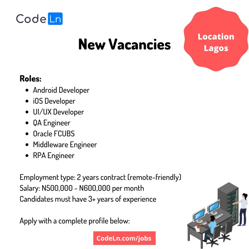 Codeln Codeln Spaces Twitter