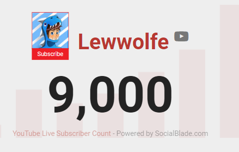 Thank you guys for 9000 Subscribers, We are so close to 10k and the support and the growth has been insane🤯