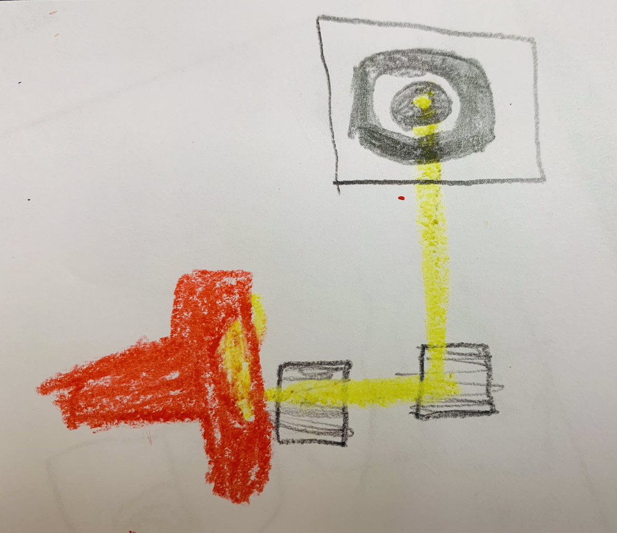 missnoriscience's tweet photo. Modeling our ideas for bouncing light using mirrors!
#FirstGradeScientists #ngss #InPersonSafely https://t.co/Ly2Gq3TlV1