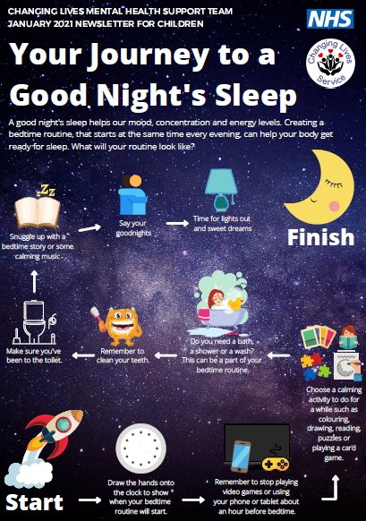 ChangingLivesDD's tweet photo. Our team have been working hard to develop the next newsletter.

The theme is ‘Sleep.’

The fabulous new design is courtesy of our amazing EMHP- Hayley.

#teamwork https://t.co/gydxfSCGew