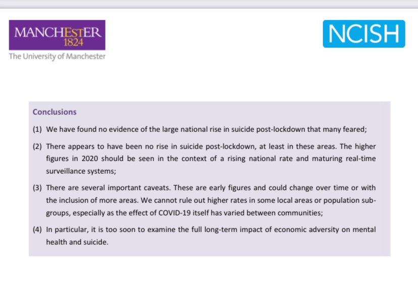 Latest suicide figures for England compiled by  @NCISH_UK They conclude:- ‘We have found no evidence of the large national rise in suicide post-lockdown that many feared.’ http://documents.manchester.ac.uk/display.aspx?DocID=51861