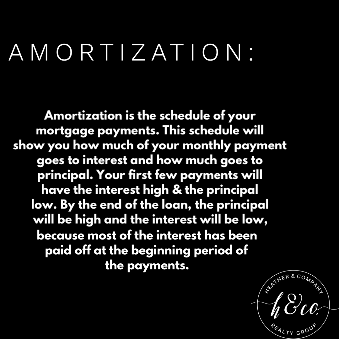 HeatherSRealtor's tweet image. The #WordofTheWeek is Amortization🤓

#wednesdaywordoftheweek #amortization #realestatedefinitions #realestateterms #realestate #realestateagent #realtor #oklahomarealestate #oklahomabrokerage #heatherandcompanyrealtygroup #handcorealtygroup #okcrealtygroup #realestatemadeeasy