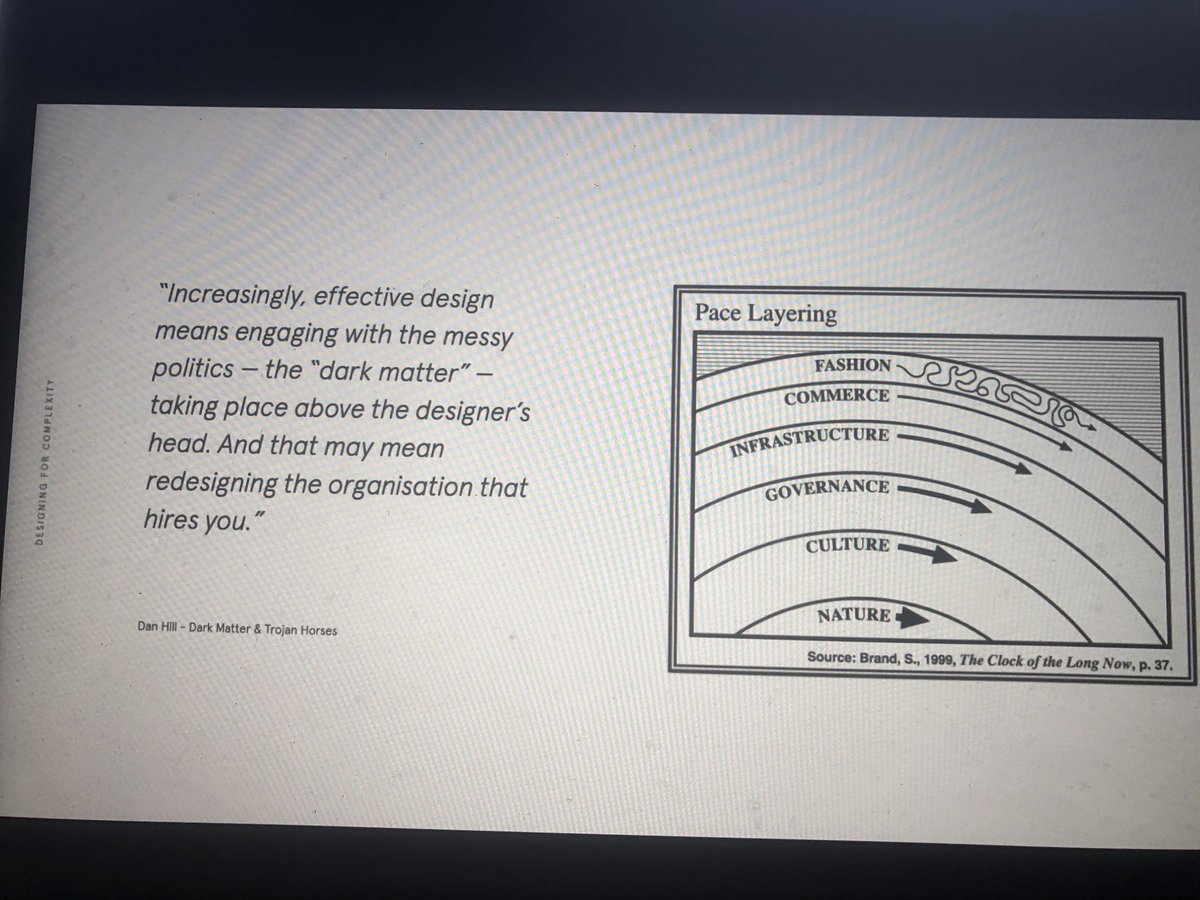 An all encompassing and amazingly thorough talk from <a href="/GemmaLord/">Gemma Lord</a> at Winter School today - big thanks from all our participants #design #complexity #gsaws21