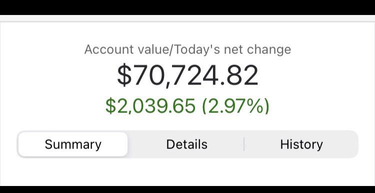 IIntmrw's tweet photo. Hit 70k! Going for 100k by the end of 2021! Good luck everyone! #Daytrader #StockMarket https://t.co/yfqnTonMSZ