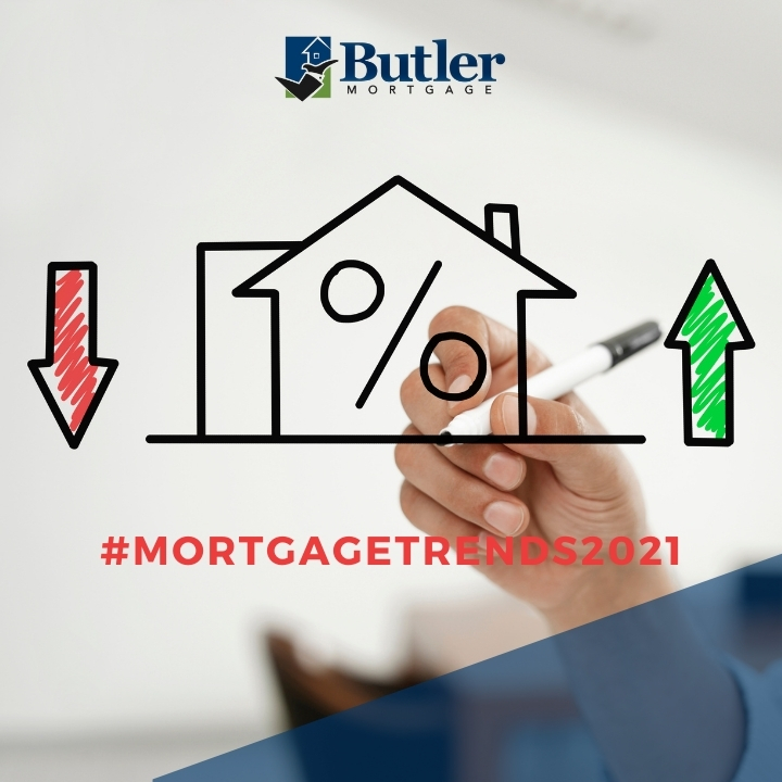 Butler Mortgage tweet media