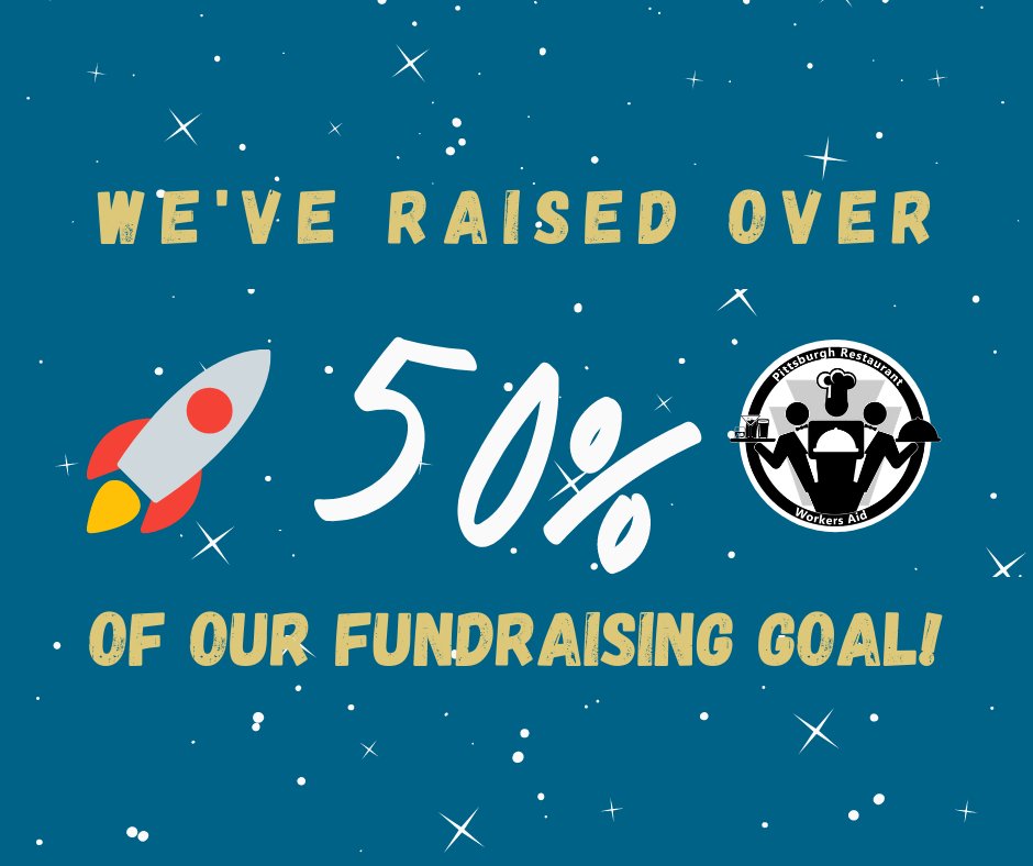 PGHRWA's tweet photo. WOW! π We have raised over 50% of our $10,000 goal for our @ioby "PRWA Warm Hearts and Full Bellies This Winter" fundraising campaign!
πβοΈβοΈWe still have 39 days left to reach our goal βοΈβοΈπ
Donate here: https://t.co/B286Y2BcWp
#supportrestaurantworkers https://t.co/mQ0lwihlWC