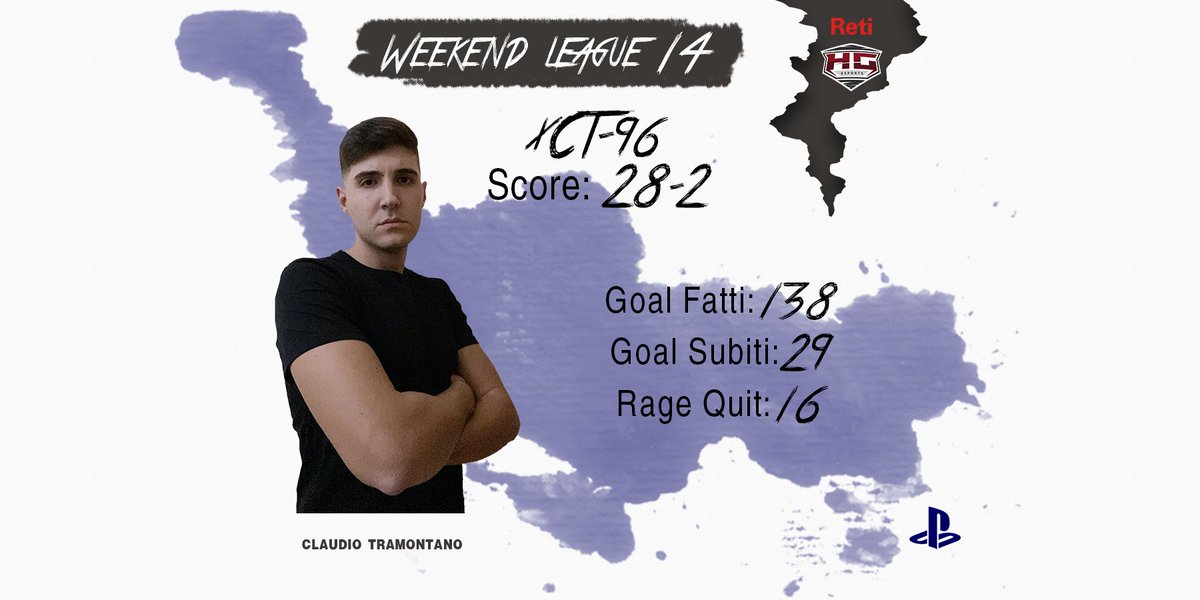 HGEsportsASD's tweet photo. #WL14
Settimana di #WeekendLeague non al top, ma sempre di alto livello per i nostri ragazzi di #FIFA21, puntiamo sempre più in alto!
🎮(PS) @ClaudioTramont9 | @GGilbe_
🎮(XB) @MPep93 | @UnknownGreg2
Forza HG🌪️
#CanYouStopTheHurricane #WL https://t.co/j84uZTjztT