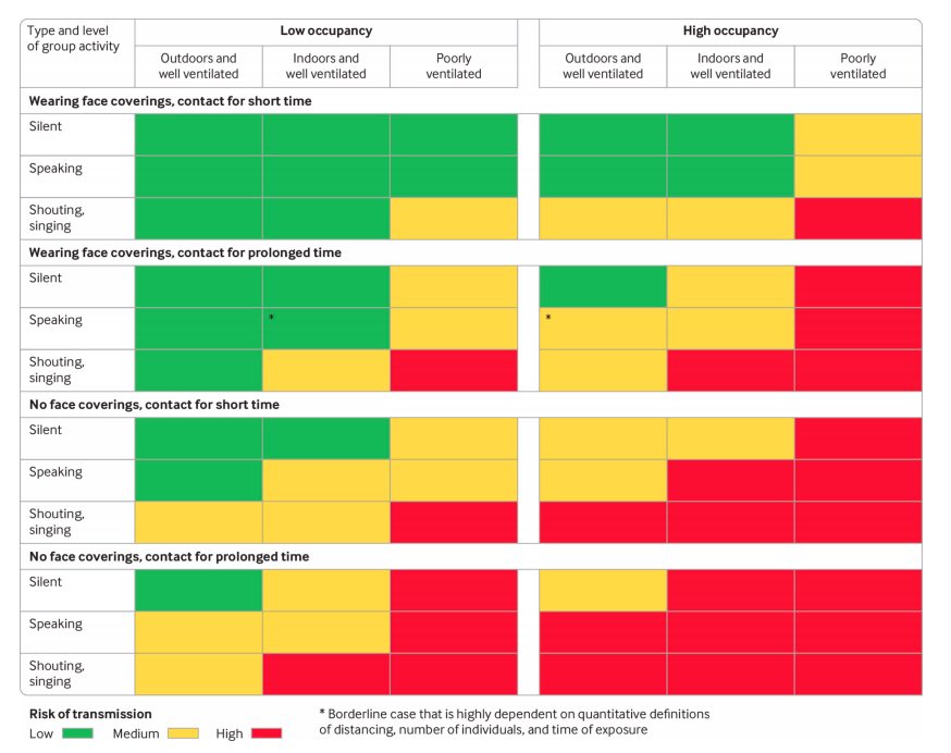 Mis más sinceras condolencias a familiares y amigos de los fallecidos ayer martes 19 de enero por covid. Tras cada fallecido hay un drama de dolor y pérdida entre familiares y amigos. Recordemoslo. #pontelamascarilla #quedateencasa