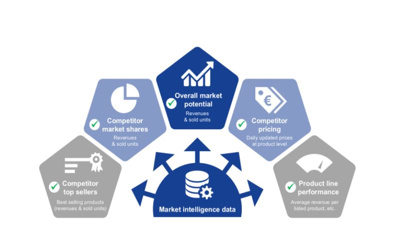 onlinecomponents.com tweet media