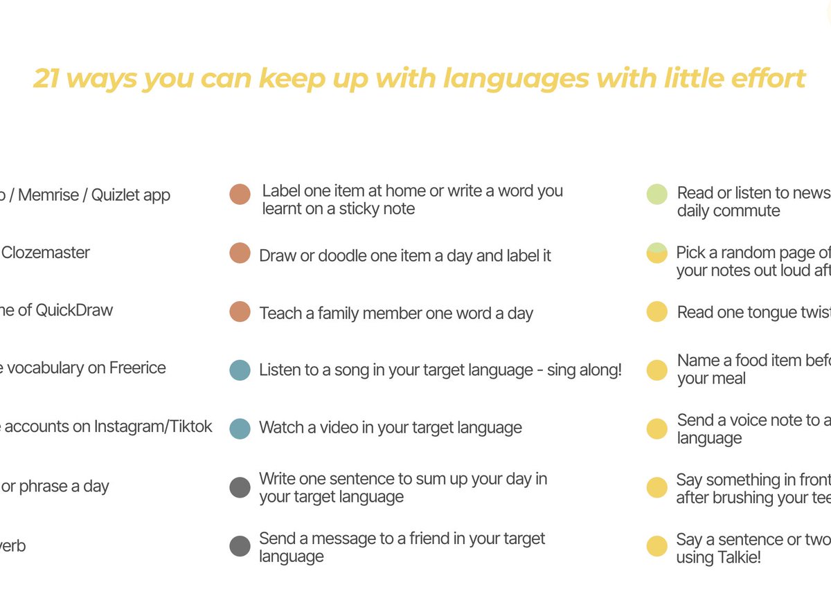 MsAprilAnnMFL's tweet photo. New post on ways to keep up with language learning with little effort is up on the blog in case helpful right now -- https://t.co/RL0dWGU0Kg #mfltwitterati #mflchat https://t.co/qlei0korGd