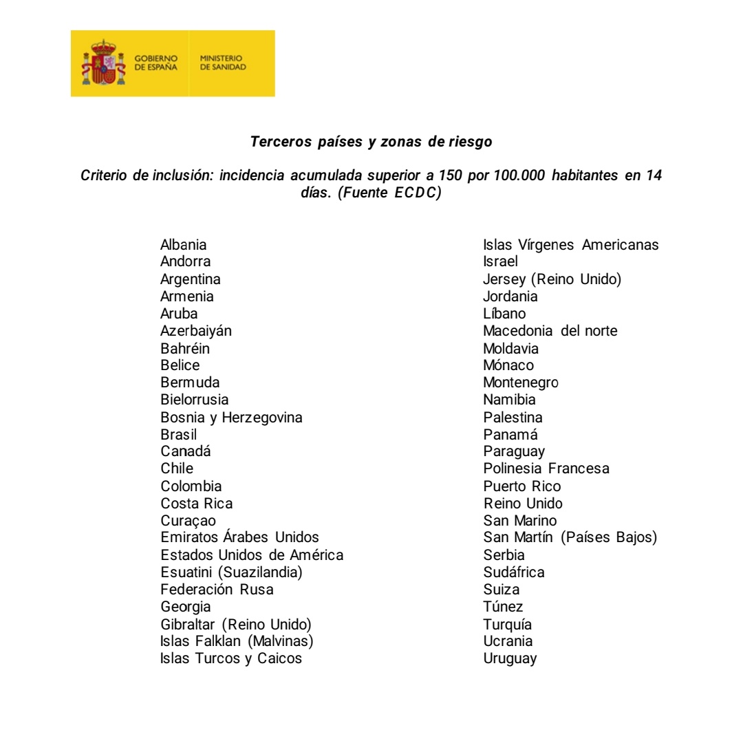 ⛔ BULO de <a href="/AranchaGlezLaya/">Arancha González</a>. "Una de tantas mentiras", sobre una autorización a pasajeros procedentes de Marruecos para entrar a España sin PCR.

❌ FALSO: Lo anunciaba la propia <a href="/EmbEspanaRabat/">Embajada de España en Marruecos</a>. Adjuntamos el listado de países actualizado el 11 de enero. spth.gob.es