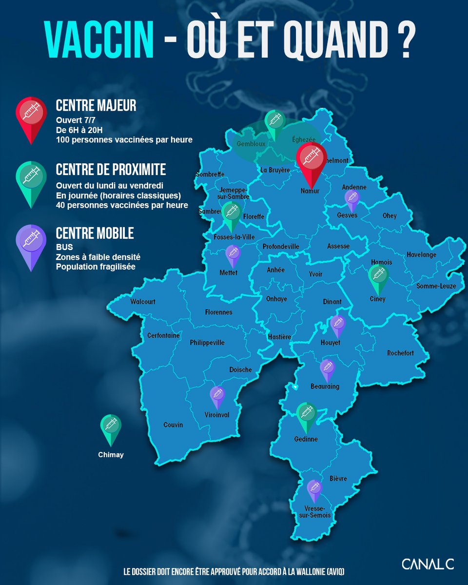 Bouke_media's tweet photo. #Vaccin - 💉Ecoutez Marie Muselle, Gouverneure de la @provincenamur faisant fonction, pour plus d'infos sur les différents centres➡ https://t.co/RJf5Z4RhZE 

#Coronavirus #Covid19 #Covid_19 #Pfizer #Moderna https://t.co/rPaQ7x64nu