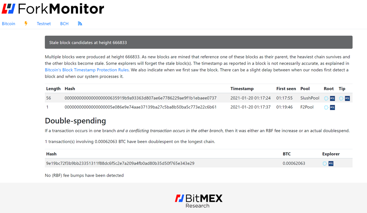 1/2] There was a stale Bitcoin block today, at height 666,833. SlushPool  has beaten F2Pool in a race. It appears as if a small double spend of  around 0.00062063 BTC ($21) was