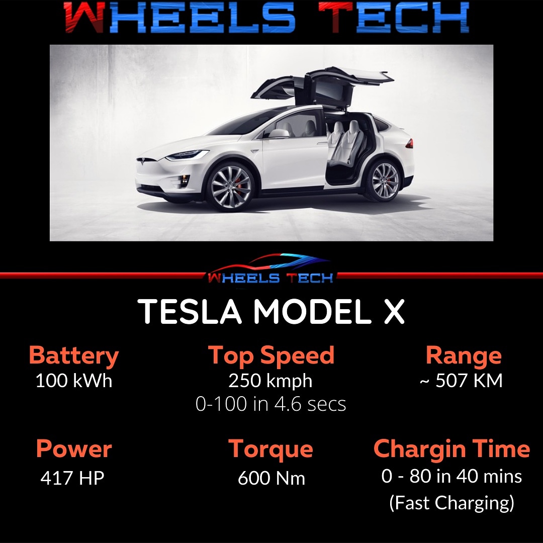 tech_wheels's tweet photo. Tesla Model X 

#tesla 
#teslamodelx 
#modelx 
#ElectricVehicles
#electriccar 
#electricsuv 
#teslaindia 
#gogreen https://t.co/odoJJYXpWe