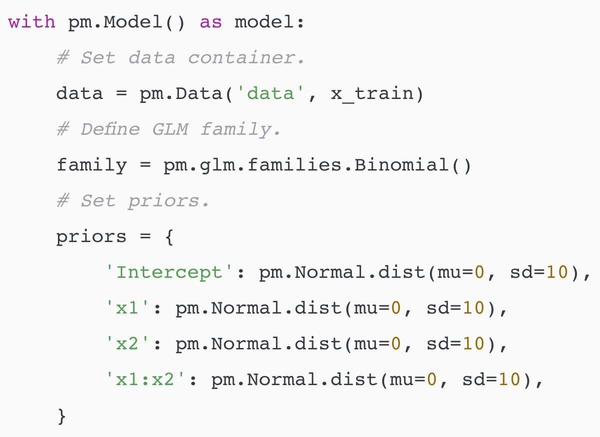twiecki's tweet image. GLMs in #PyMC3: Out-Of-Sample Predictions juanitorduz.github.io/glm_pymc3/ by @juanitorduz