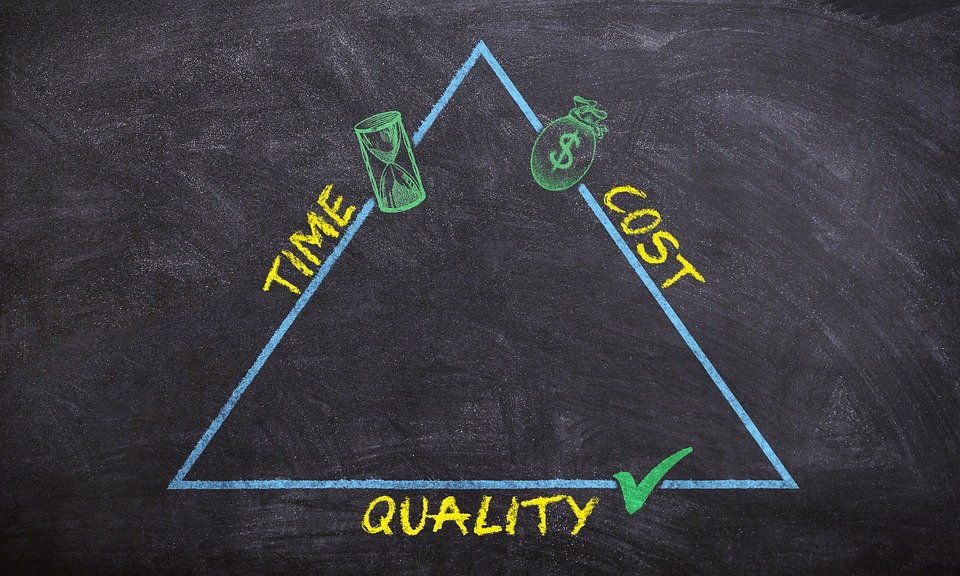 In business, we have to sacrifice one of these for the opportunity to save the other two.

using a supplies company like BOSS helps navigate through this and reduces that loss significantly.

lets talk.

#procurement
#savetime
#costmanagement
#business
#smarterbuying