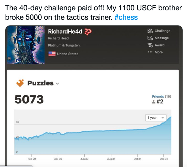 #26Think critically about anything you read or hear about chess training, regardless of source.E.g. with #25 in mind, is this tweet evidence of a successful training programme (maybe) or is it showing something else?