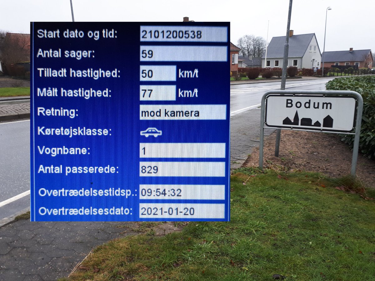 Fotovognen har været i Bodum ved Aabenraa, som opfølgning på borger henv. Vi målte hastighed d. 2 Sep. 2020. Dengang var der 81 sager med 7 klip. Det er ikke blevet meget bedre i dag, 78 sager med 6 klip. Hvor den hurtigste kørte 77 km/t. Sænk nu farten i Bodum #atkdk #politidk https://t.co/rJbOEU7FfE