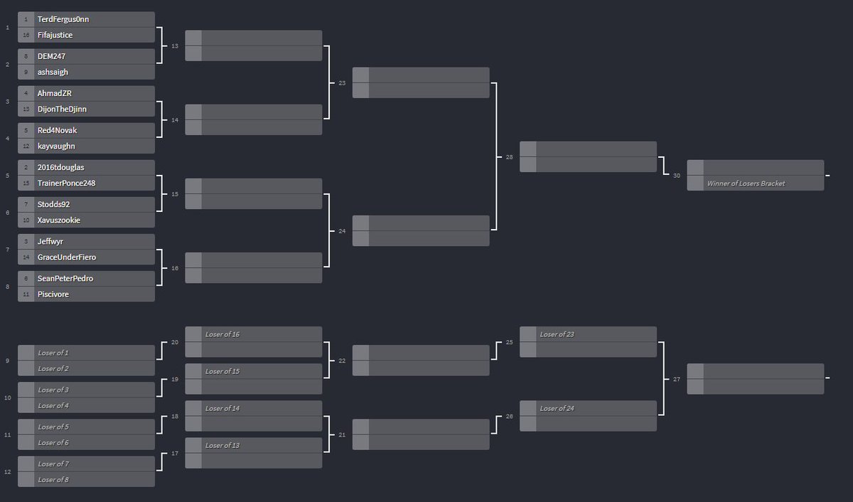 Please join us this Sunday the 24th @ 3:00PM as we showcase our Michigan State Championship! This tournament included our States top Battlers for <a href="/SilphGG/">Silph Arena</a> 2020! 

This Sunday, we will be crowning our 2020 State Champion! 

#Battlers #MLPB #MichiganPVP 

twitch.tv/michiganpvp
