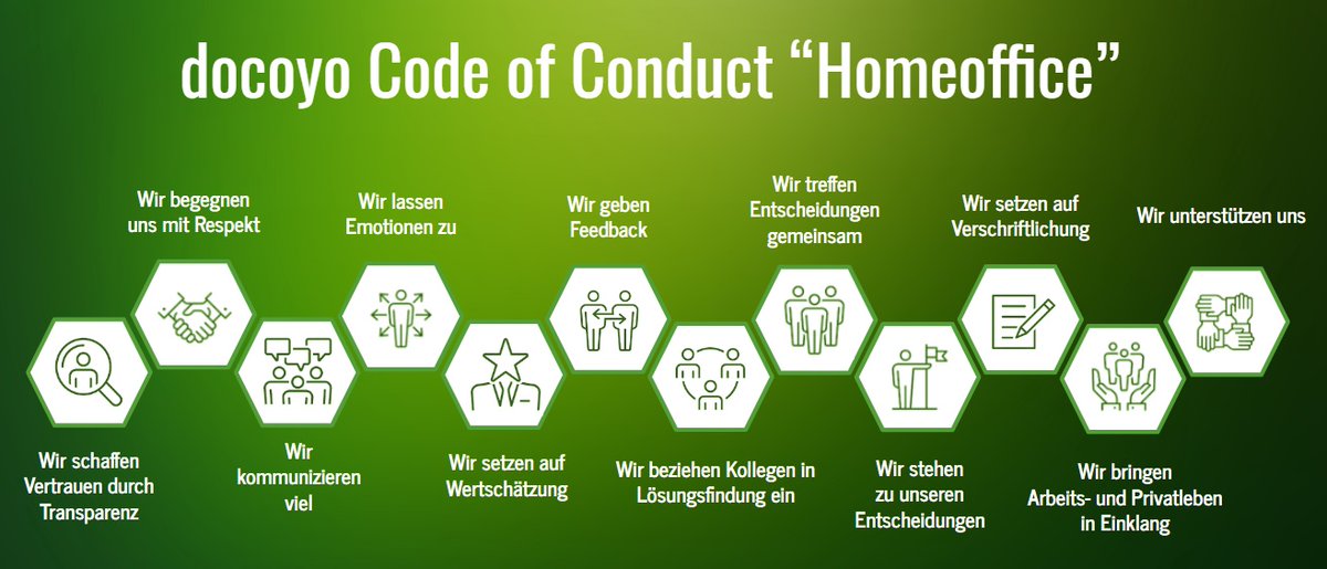 DocoyoCom's tweet image. Wir arbeiten seit jeher im Homeoffice - und es funktioniert hervorragend. Darum möchten wir heute unser Best Practice, den docoyo-Code of Conduct "Homeoffice" mit Euch teilen: docoyo.com/blog/code-of-c…