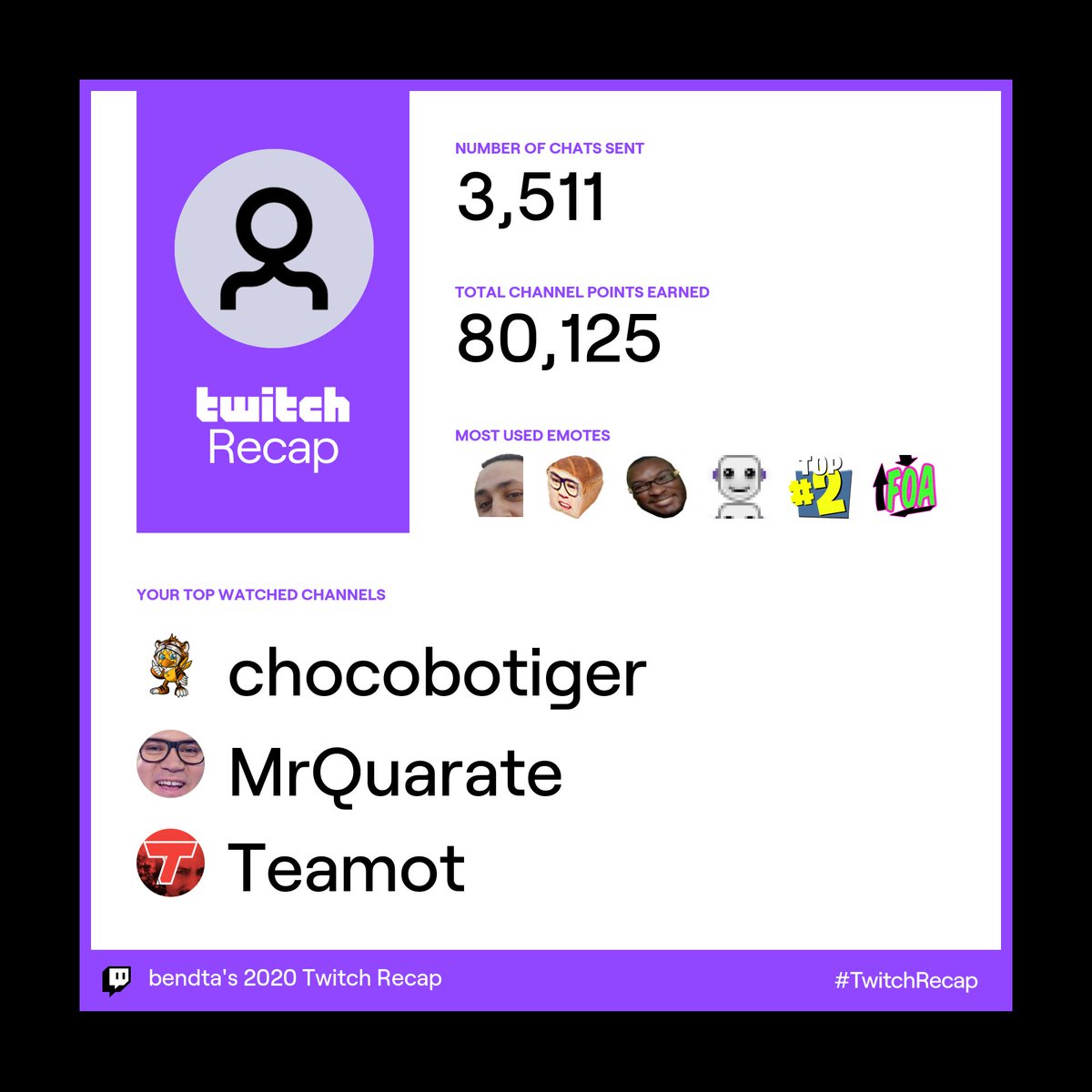 napalm_ty's tweet photo. Merci aux frères @chocobotiger @MrQuaRate et @MisterTeamot qui ont égayé ces confinements en 2020. Des streams de qualité entre personnes de bon aloi. Toujours!  #TwitchRecap https://t.co/obUc5jXvZx