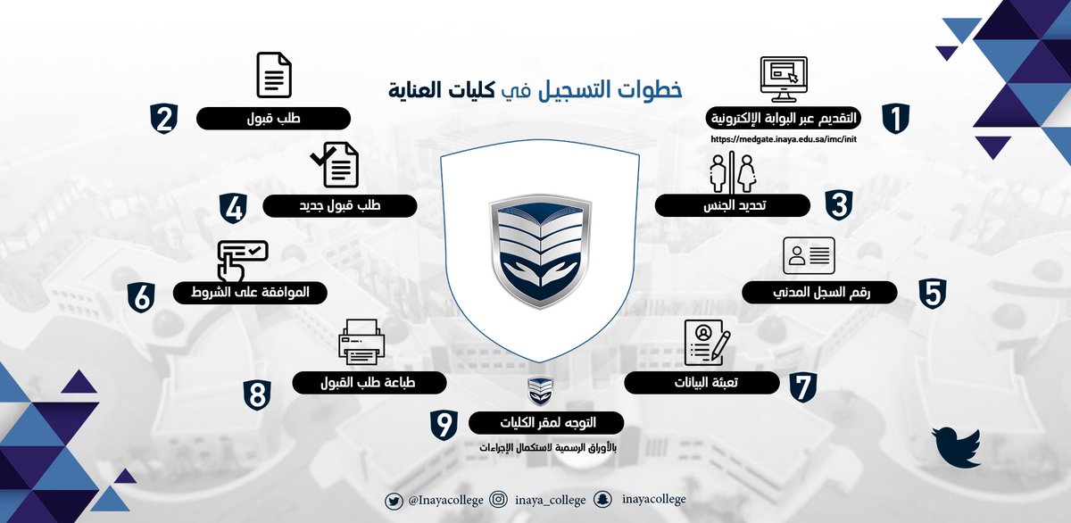Inayacolleges's tweet photo. 📋| خطوات التسجيل في #كليات_العناية الطبية عبر البوابة الإلكترونية ولمزيد من الاستفسارات:

📞 920001103
🌐 https://t.co/js3ZAdfAja https://t.co/DEmjIYCaeG