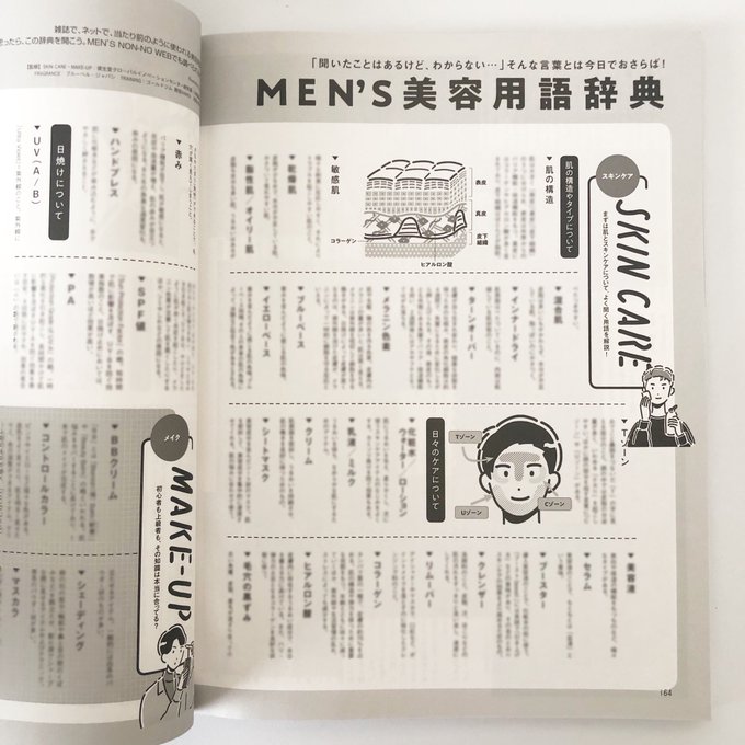 イラストやのtwitterイラスト検索結果 古い順