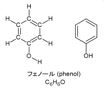 佐藤健太郎 今日の構造式 71 ベンゼン環にohが一つ生えた化合物 フェノール コールタールから発見され 弱酸性を示すため 石炭酸 の和名があります フェノール樹脂や染料などの合成原料となるため 非常に重要な化合物です 現在では フェノールは 佐藤健太郎 今日の構造式 71 ベンゼン環にohが一つ生えた化合物 フェノール コールタールから発見され 弱酸性を示すため 石炭酸 の和名があります フェノール樹脂や染料などの合成原料となるため 非常に重要な化合物です 現在では フェノールは