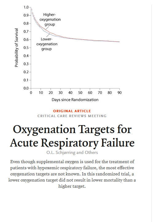 Critical Care Reviews (@critcarereviews) on Twitter photo 