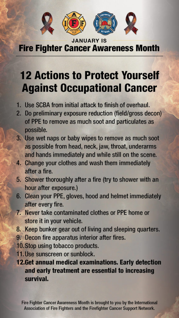 Cancer kills firefighters at a higher rate than the general population and as a result <a href="/WSIB/">WSIB</a> recognizes 17 cancers as occupational illnesses. As firefighters we live to help others, but here's a list of actions we can take to reduce our own cancer risk. <a href="/opffa/">OPFFA</a> <a href="/OttFire/">Ottawa Fire Services</a> @CTVottawa