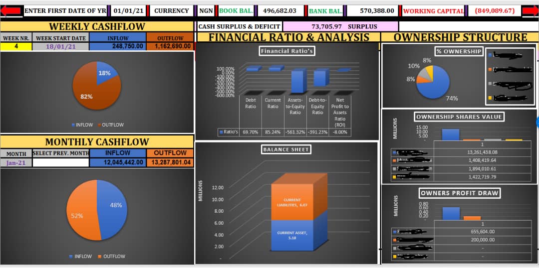 Monisserv's tweet image. "If you're not tracking it how do you know if you're making progress?"

Organize, track &amp;amp; grow your business using our  customized, professional, and easy to use business template, "Small Business Bookkeeping"